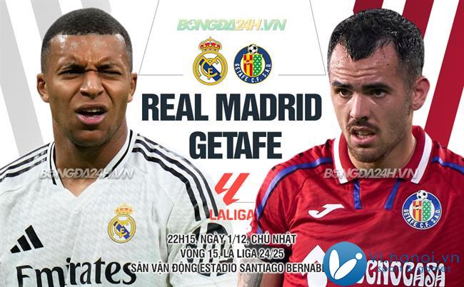 Real Madrid đấu với Getafe