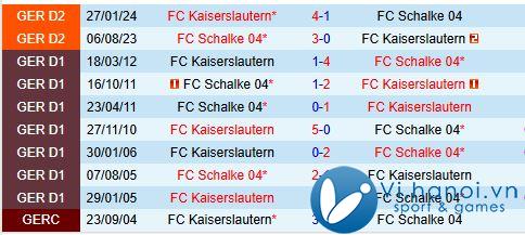 Nhận định Schalke vs Kaiserslautern 0h30, 3011 (Đức đứng thứ 2) 1