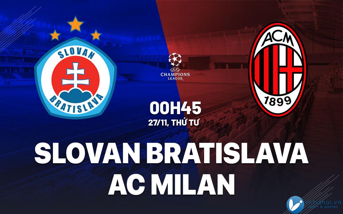 Kết quả bóng đá Slovan Bratislava vs AC Milan Champions League hôm nay