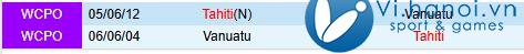 Nhận định Tahiti vs Vanuatu 10h00 ngày 1811 (World Cup 2026) 1