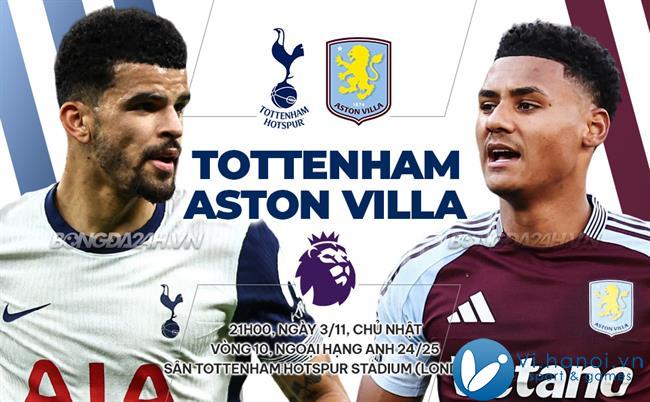 Tottenham vs Aston Villa