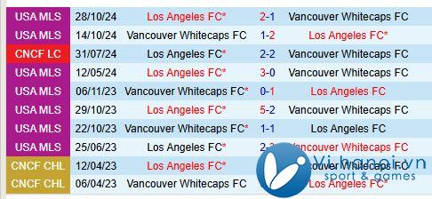 Nhận định Vancouver Whitecaps vs Los Angeles FC 8h45 ngày 411 (chuyên nghiệp Mỹ) 1