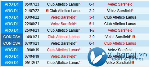 Nhận định Velez Sarsfield vs Lanus 5h15 21/12/2011 (Vô địch quốc gia Argentina 2024) 1