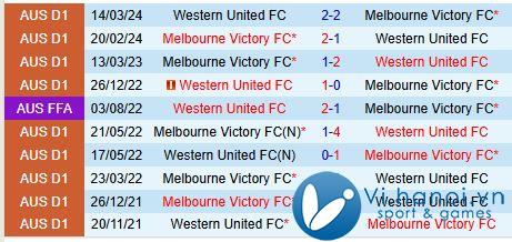 Nhận định Western United vs Melbourne Victory 12h00 ngày 112 (Giải vô địch quốc gia Australia) 1