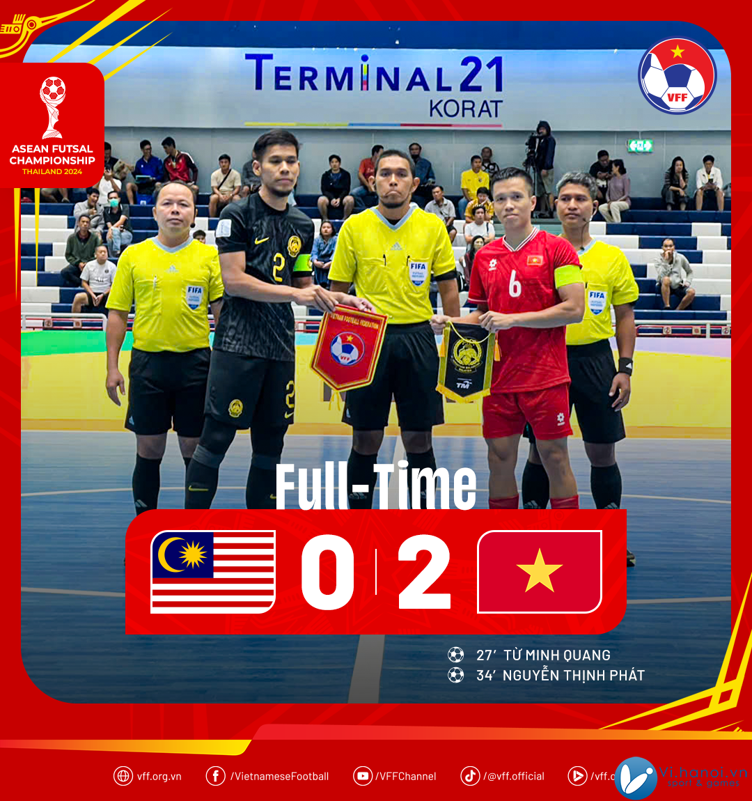 Việt Nam đánh bại Malaysia nhọc nhằn ở giải futsal Đông Nam Á 1